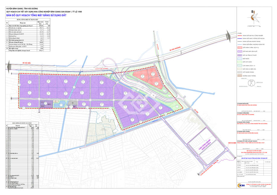 Khu Công nghiệp Bình Giang tỉnh Hải Dương - 3