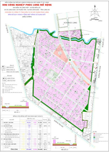 Khu Công nghiệp Phúc Long mở rộng tỉnh Long An - 2
