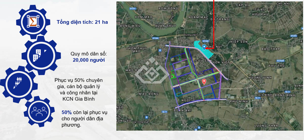 Chuyển nhượng 8000m2 nhà xưởng KCN Gia Bình – Bắc Ninh