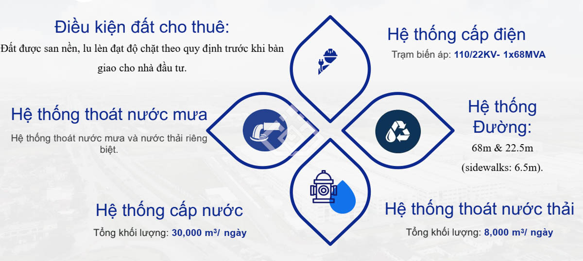 Chuyển nhượng 8000m2 nhà xưởng KCN Gia Bình – Bắc Ninh - 2